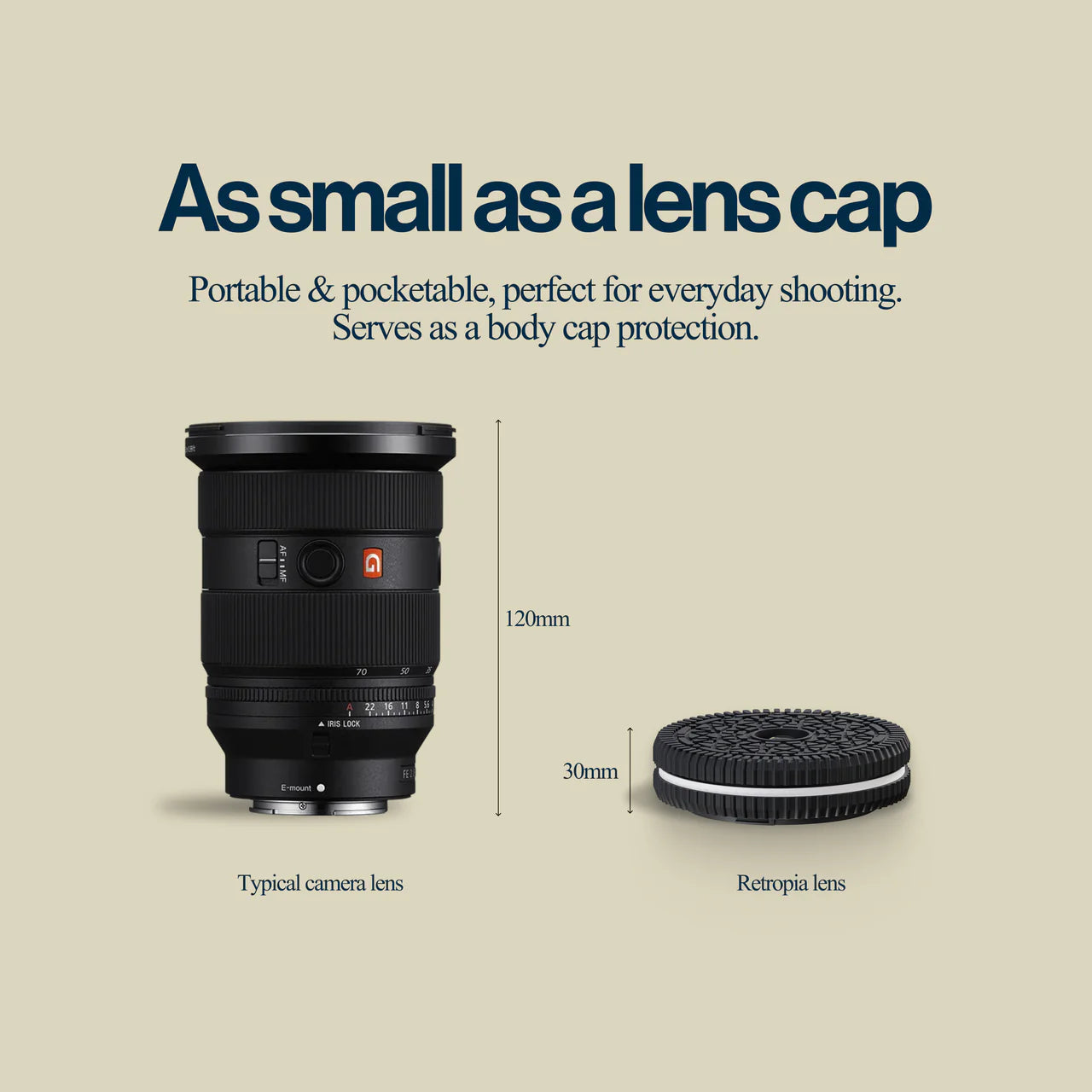 Retropia® Repurposed Disposable Film Camera Lens